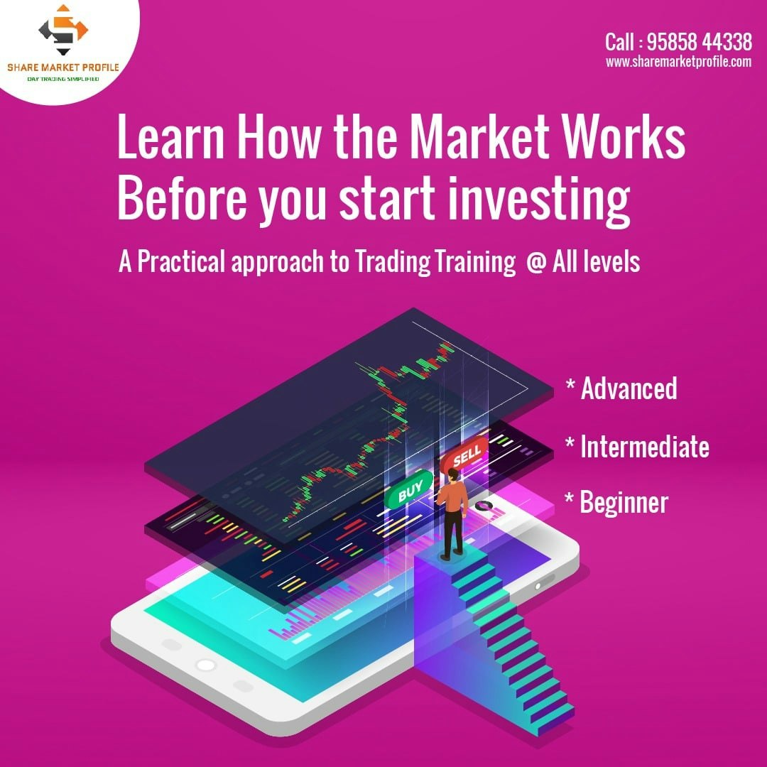 market profile trading academy