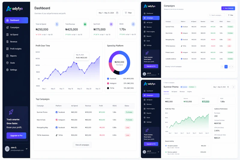 Ad Profit Tool screenshot 2