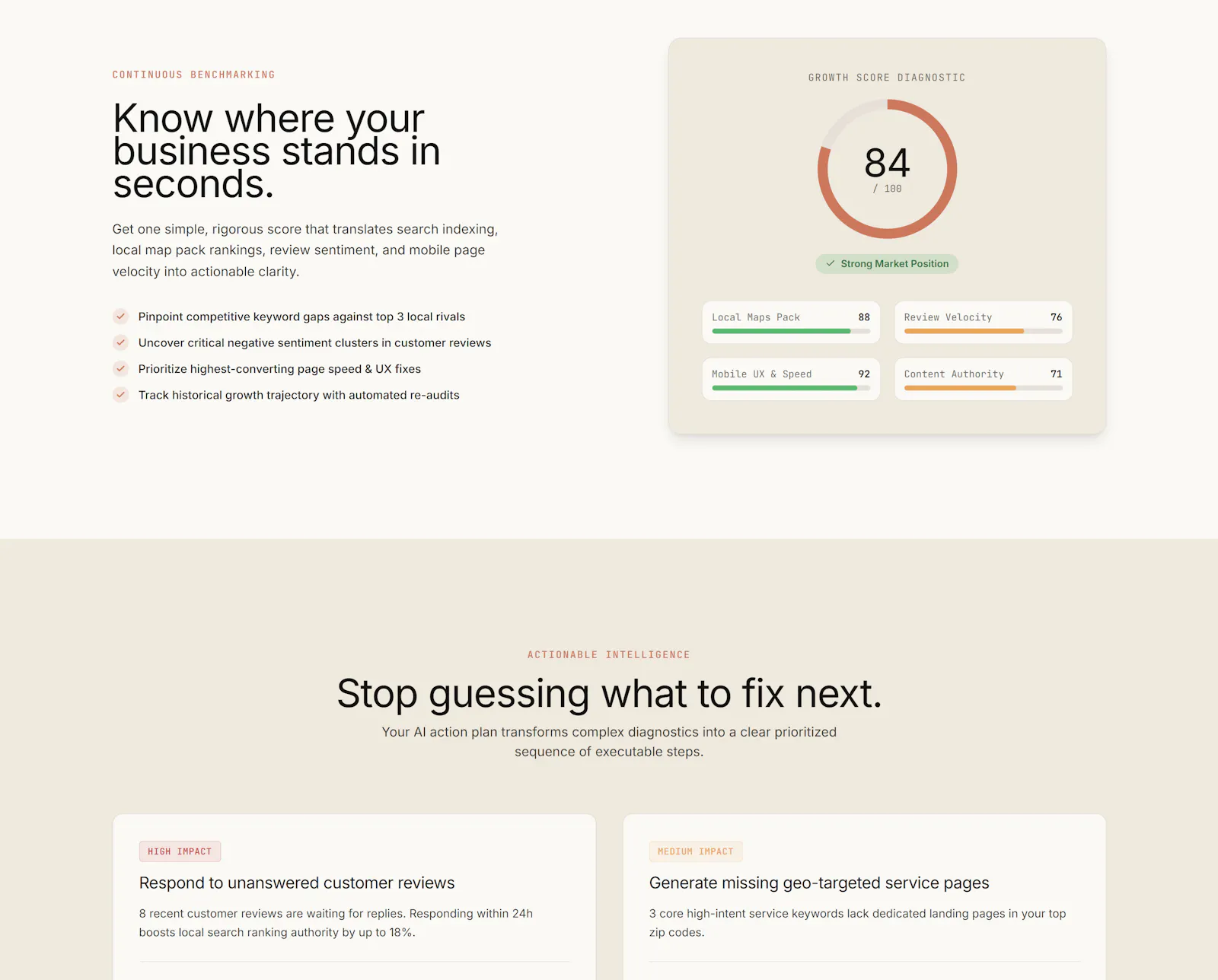 https://seoranko.site/ screenshot 4