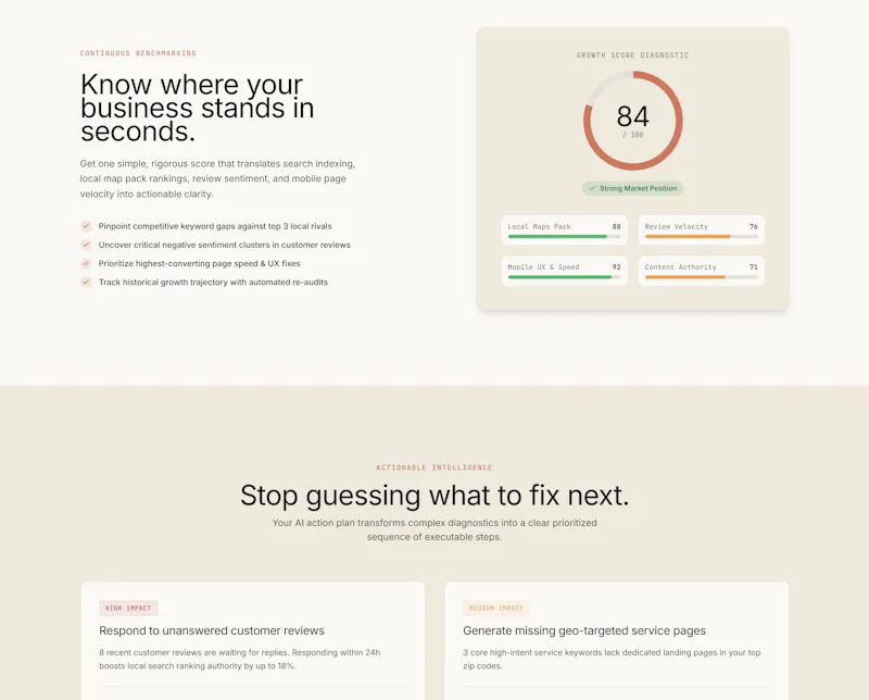 https://seoranko.site/ screenshot 4