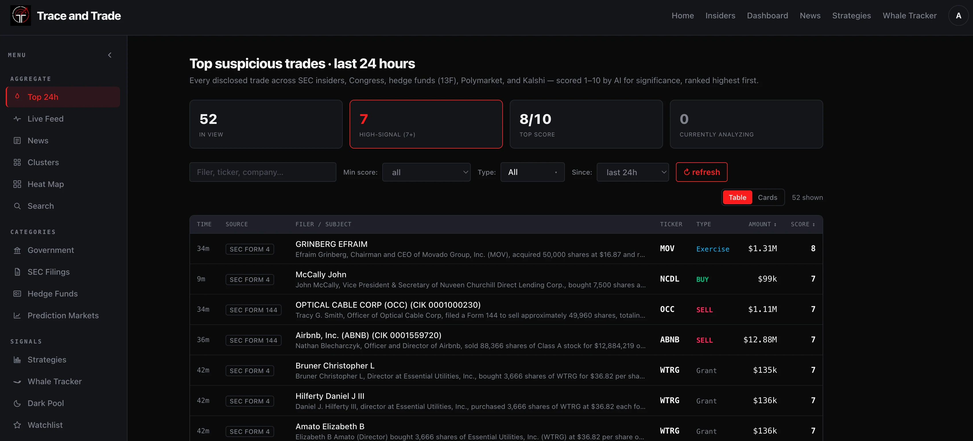 Trace and Trade 截图 3