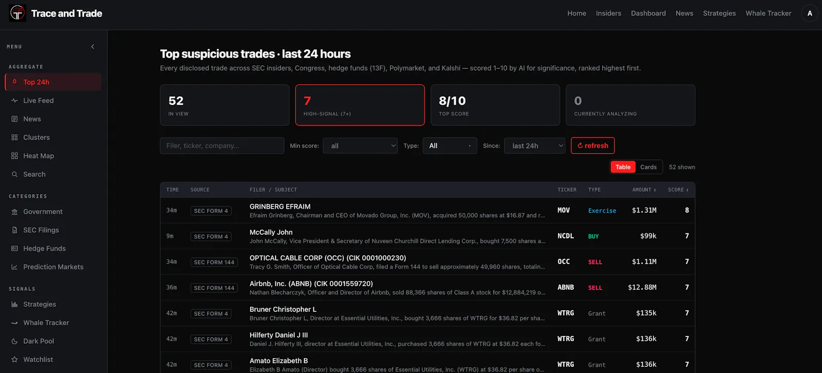 Trace and Trade screenshot 3