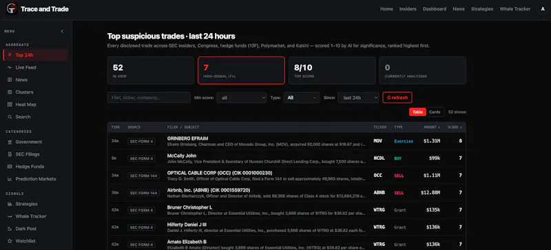 Trace and Trade screenshot 3