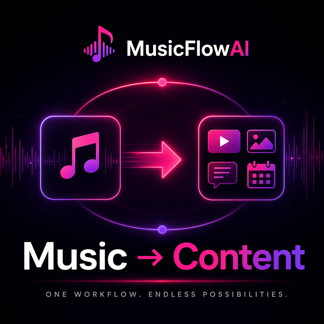 MusicFlowAI