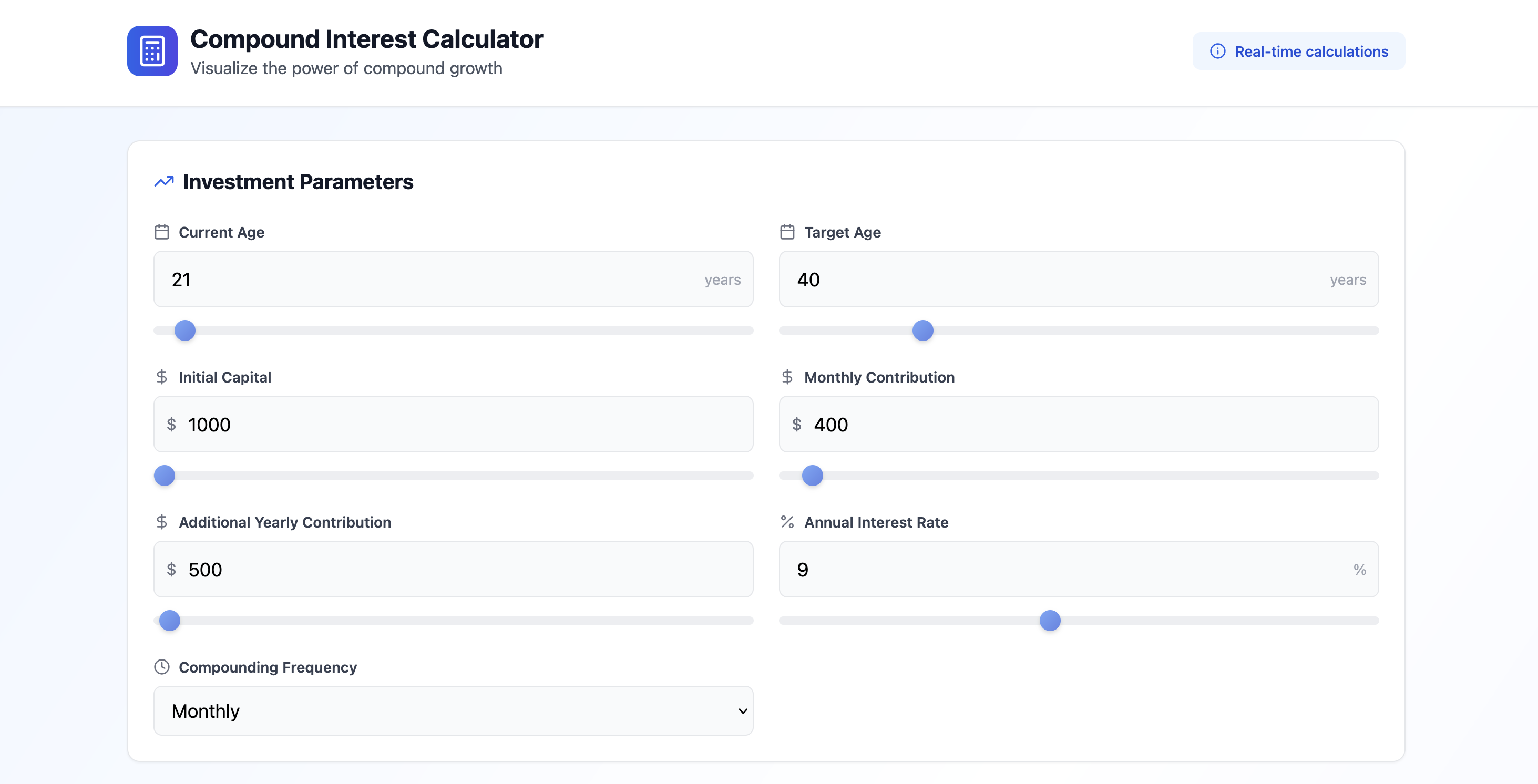 Compound Interest Calculator gallery image