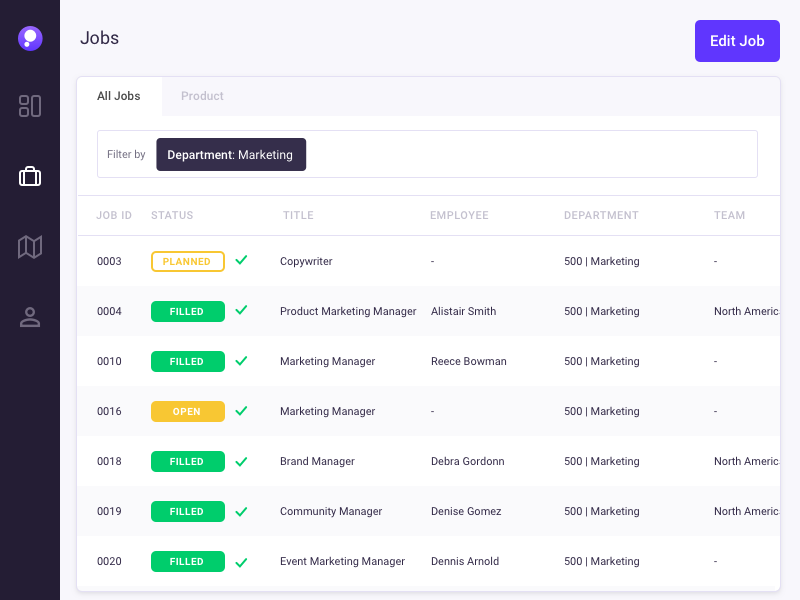 Populate gallery image