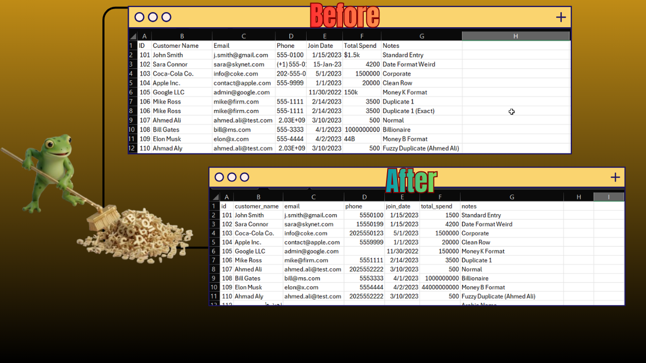 DataFrog - Screenshot 2 showing product features and functionality
