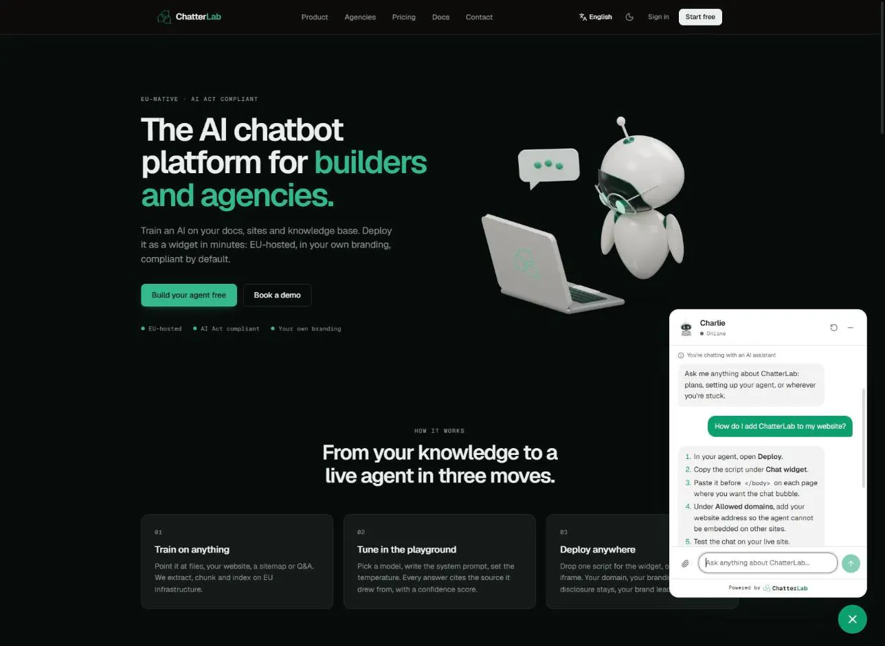 ChatterLab gallery image