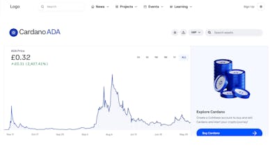 AI Blockchain Development gallery image