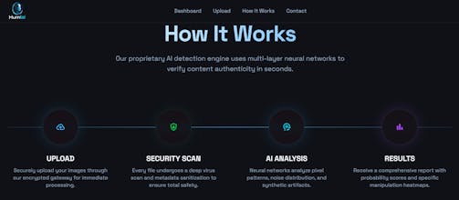 Humiai gallery image