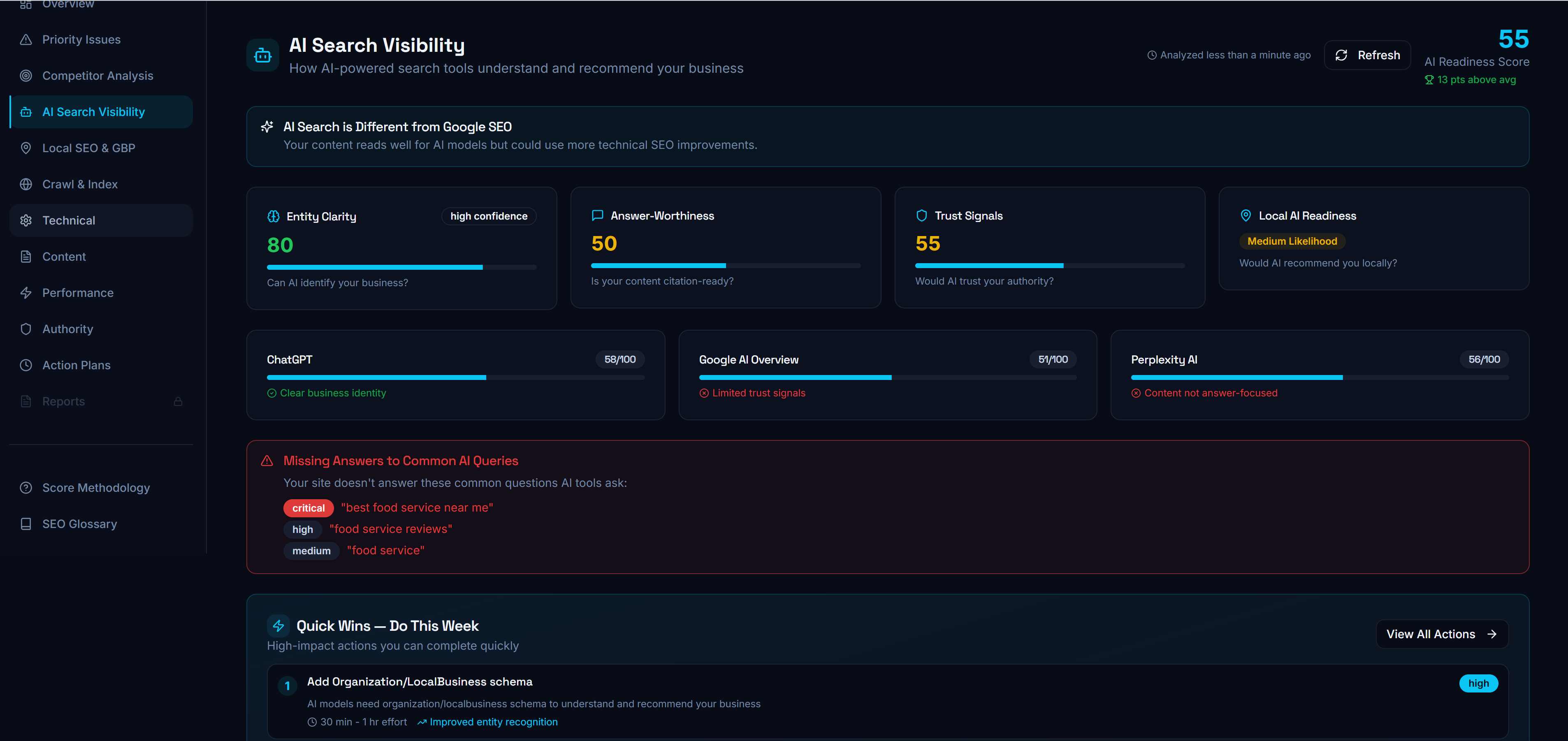 IndexMind gallery image