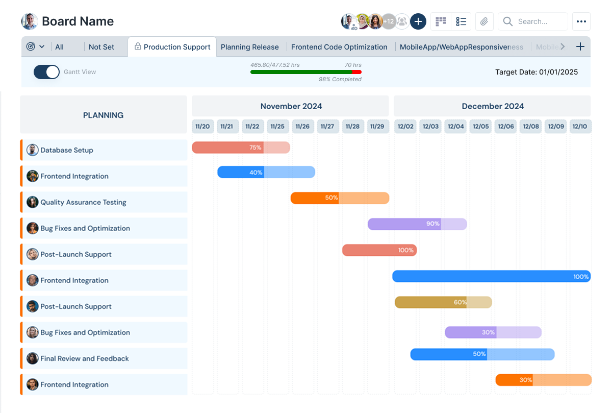 TaskBoard gallery image