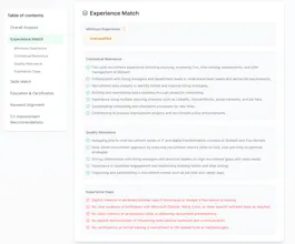 Fit Your CV gallery image