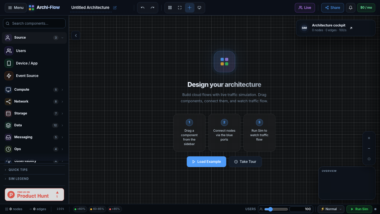 Archi-Flow gallery image