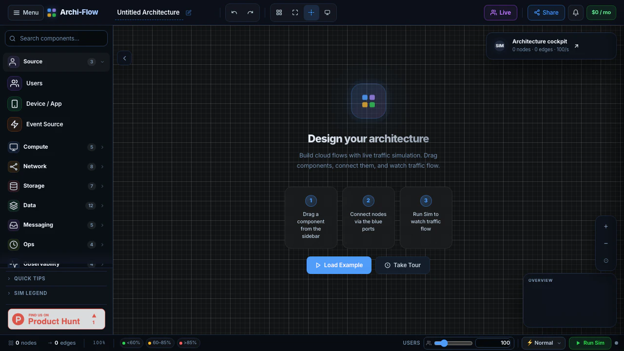 Archi-Flow screenshot 6