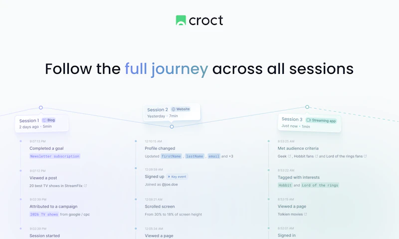 Visitor profiles and timeline by Croct screenshot 2