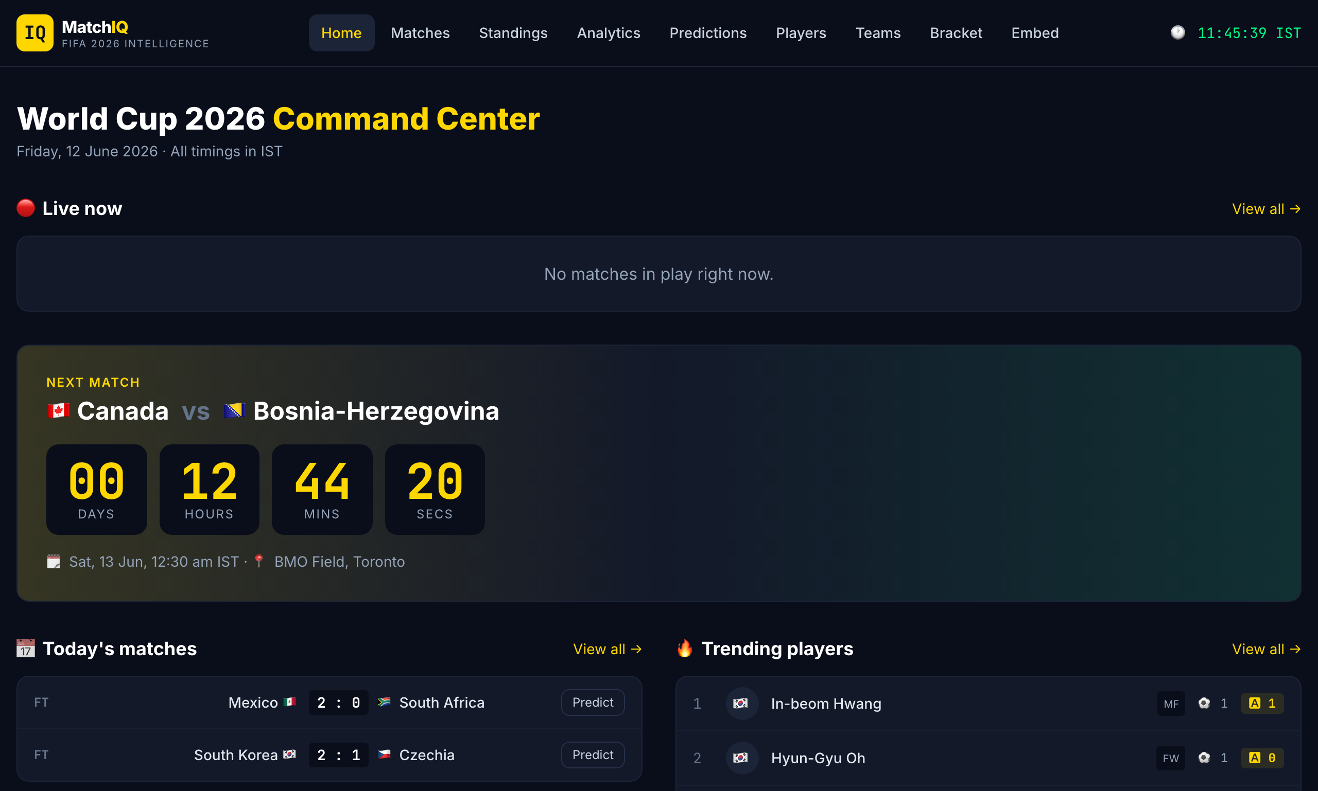MatchIQ-FIFA 2026 Intelligence Platform