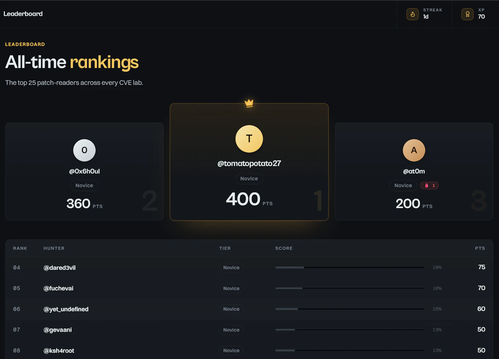 CVE Playground screenshot 5