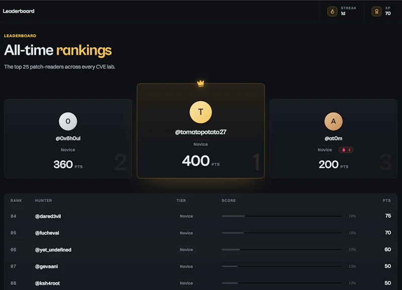 CVE Playground screenshot 5