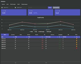 Firelinks.cc β Smart Link Routing gallery image