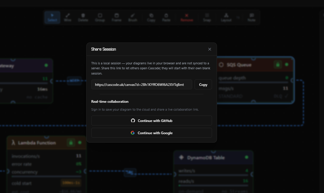 Cascode gallery image