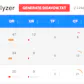 Toxic Backlink Checker