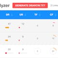 Toxic Backlink Checker