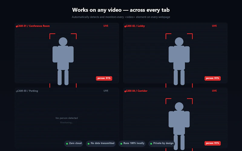 Smart CCTV Alerts Private AI Monitoring screenshot 1