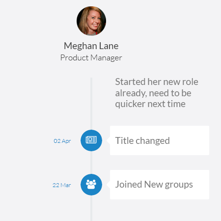 Network Monkey gallery image