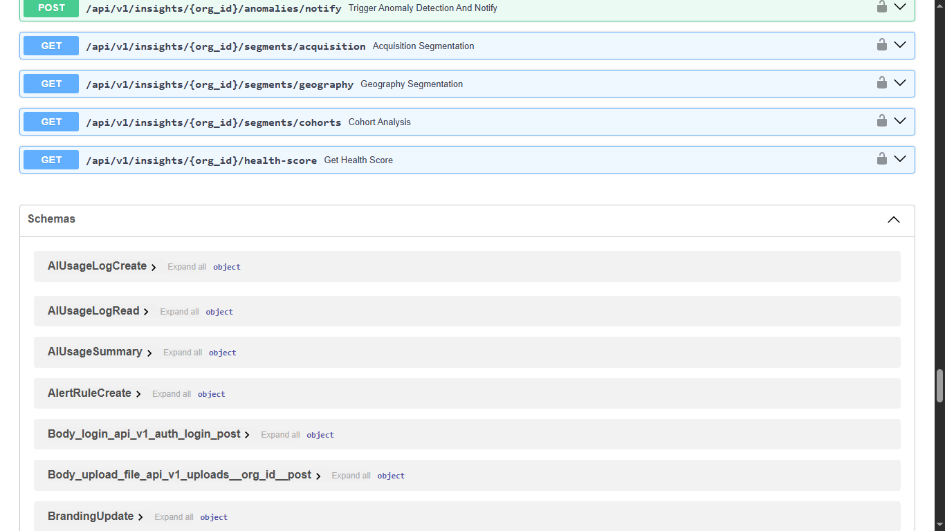 AI SaaS Backend Starter Kit Pro media 5