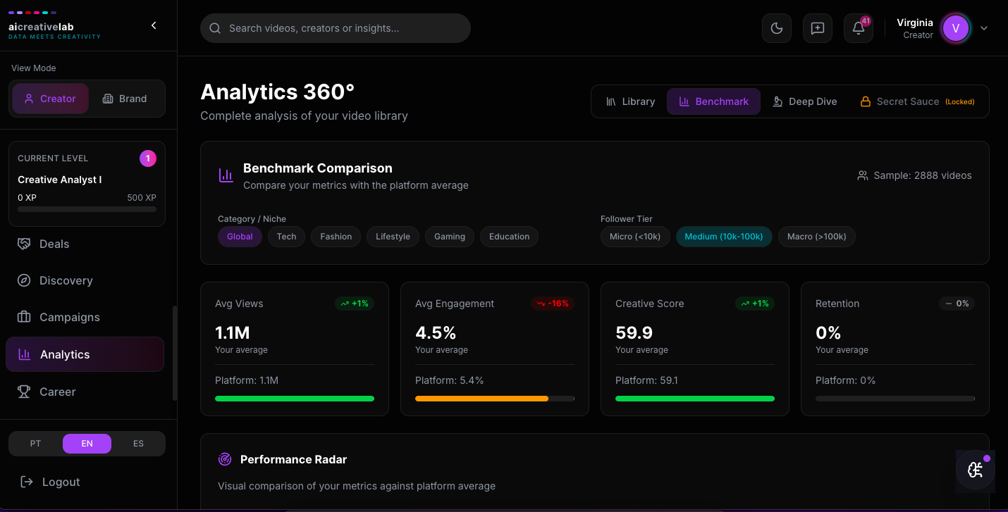 AI Creative Lab gallery image
