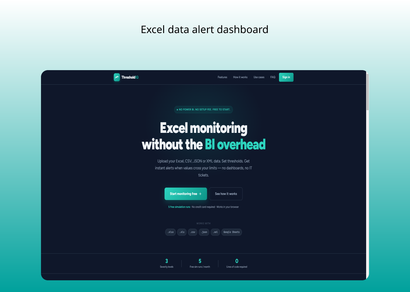 ThresholdIQ Excel KPI's Alert Simulator gallery image