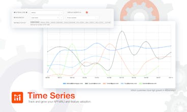 Moesif API analytics gallery image