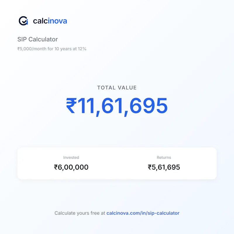 Calcinova screenshot 5