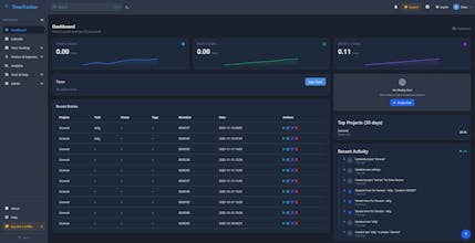 TimeTracker gallery image