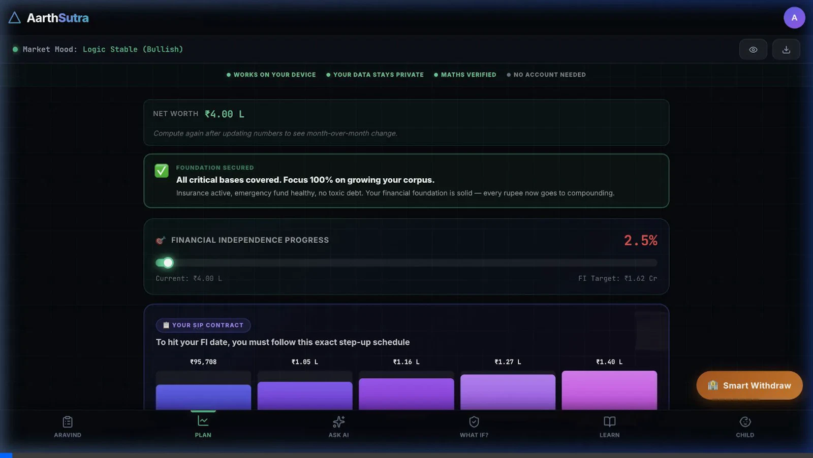 Aarth Sutra screenshot 13