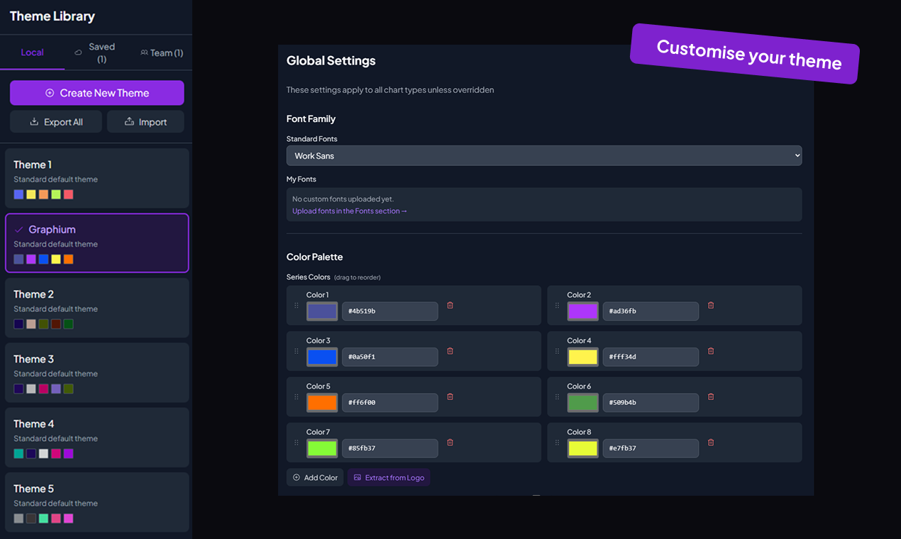 Graphium gallery image