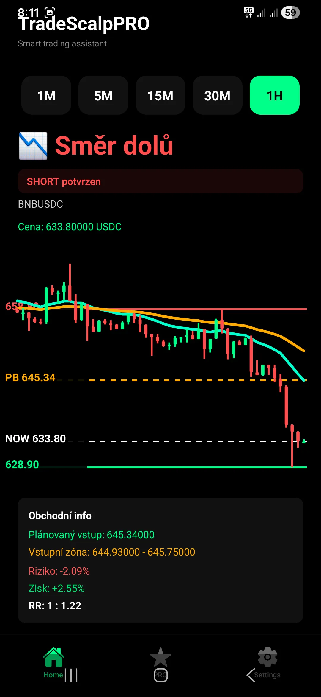 TradeScalpPRO gallery image