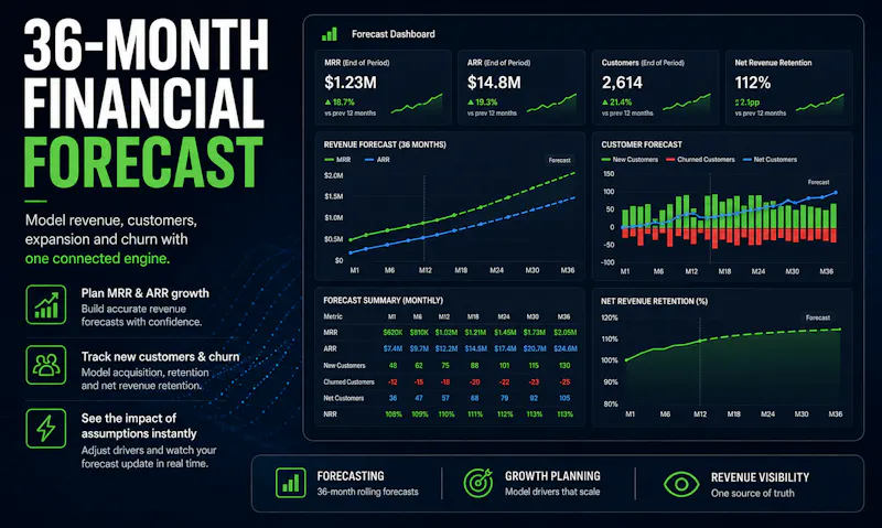 SaaS CFO Financial Model Engine-Investor screenshot 5