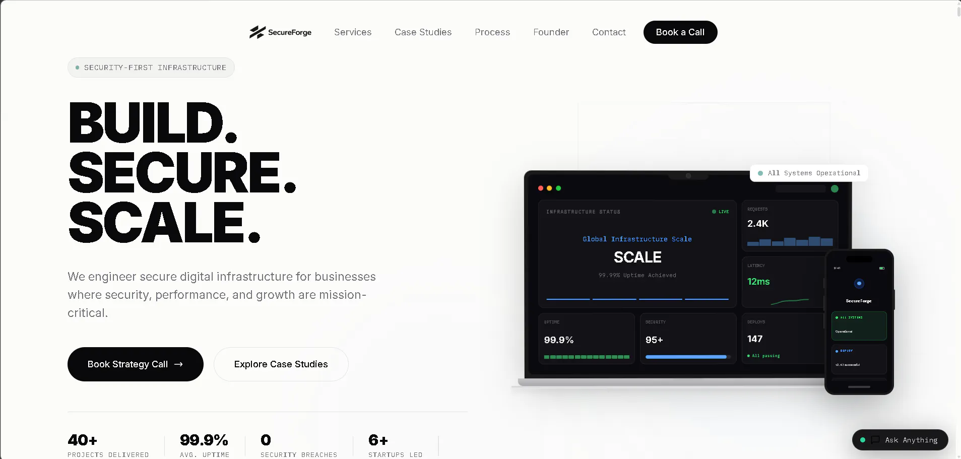 SecureForge Labs — Security Ecosystem gallery image