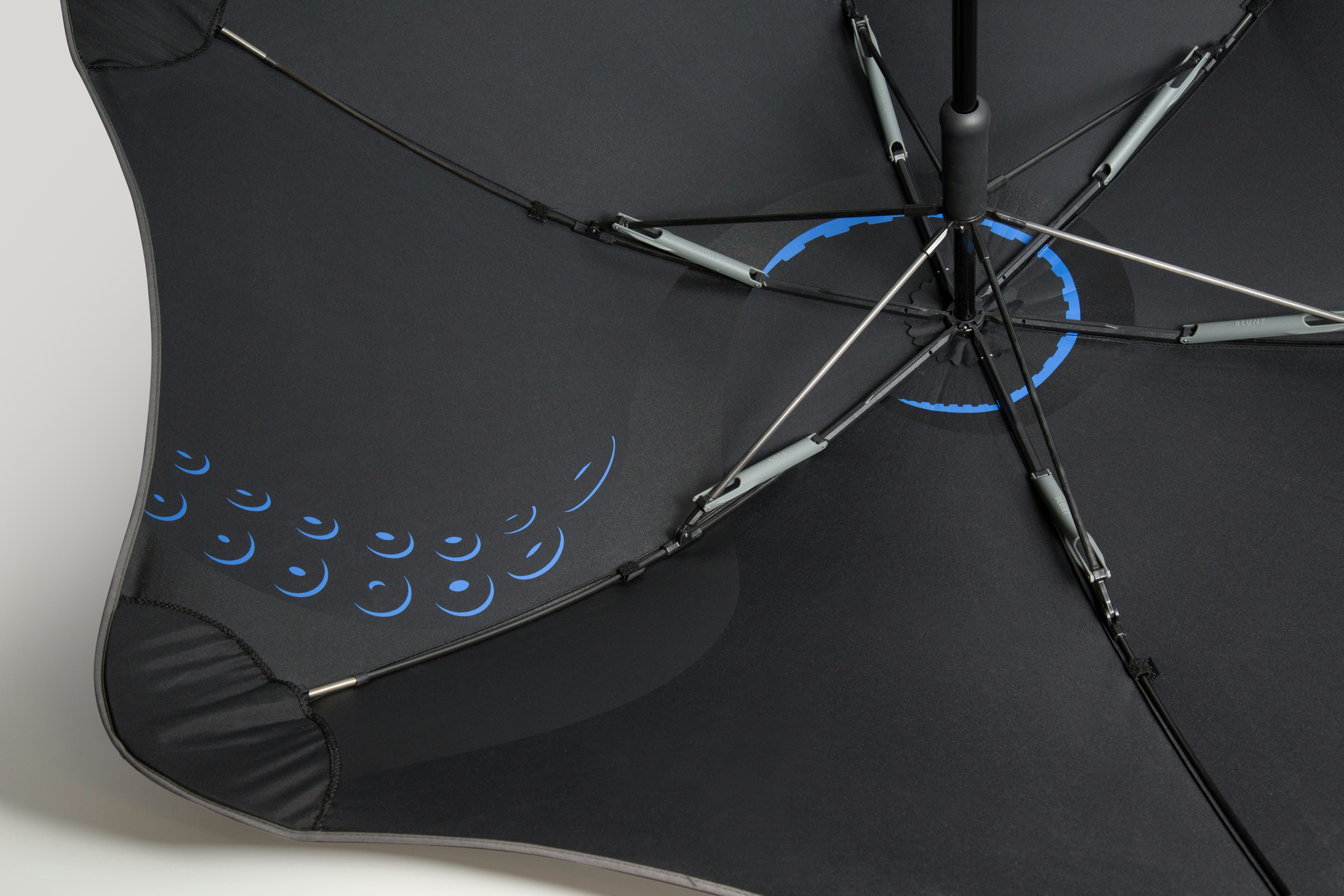 Octobrella by GE + BLUNT Image
