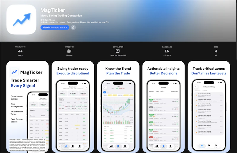 MagTicker screenshot 1
