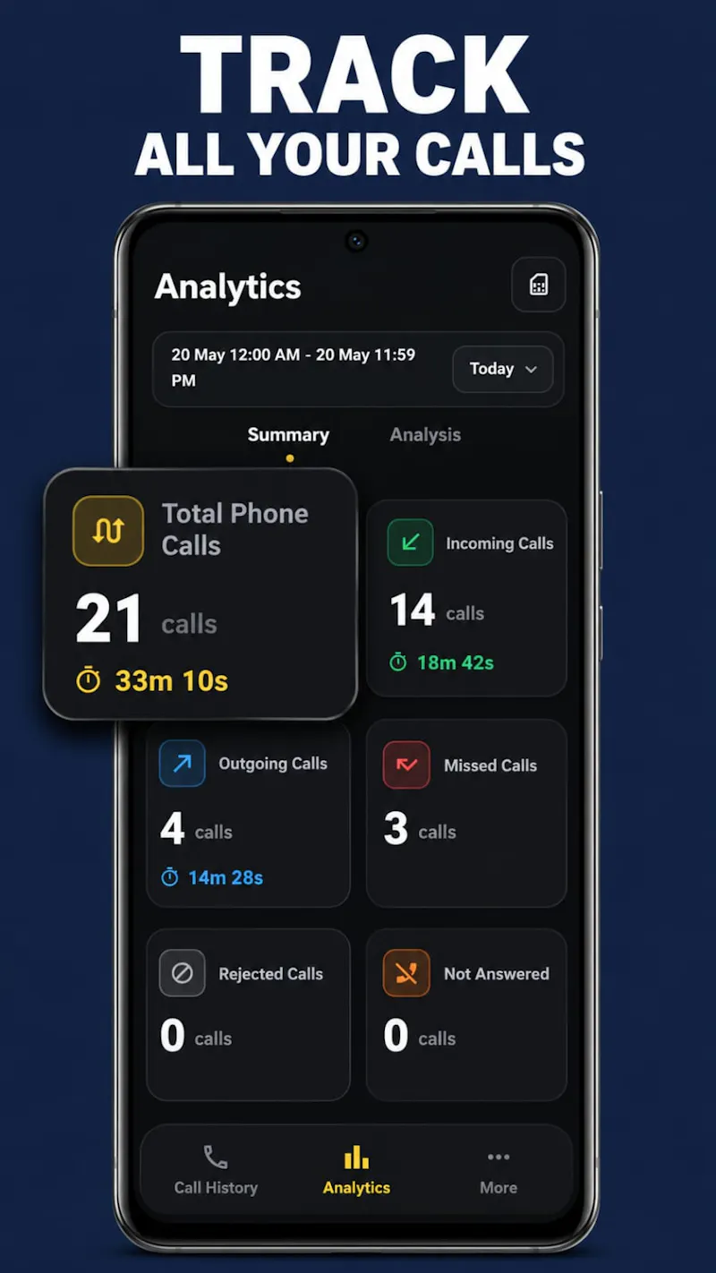 Telix : Dailer & Call Tracker screenshot 2