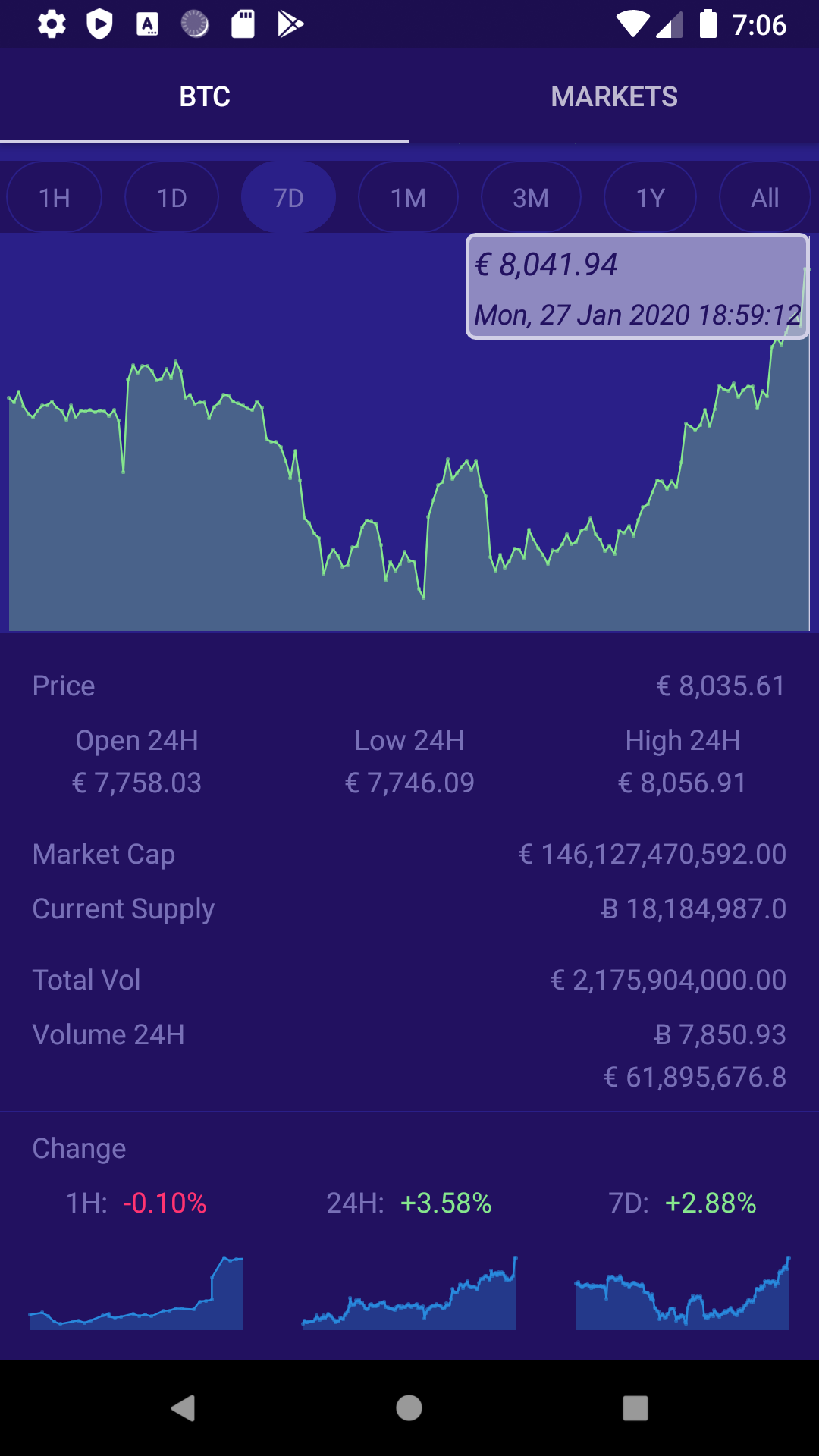 Crypto Market - Prices, Charts & News gallery image