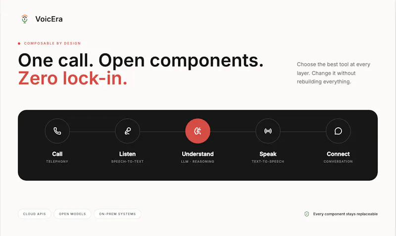 VoicEra screenshot 4