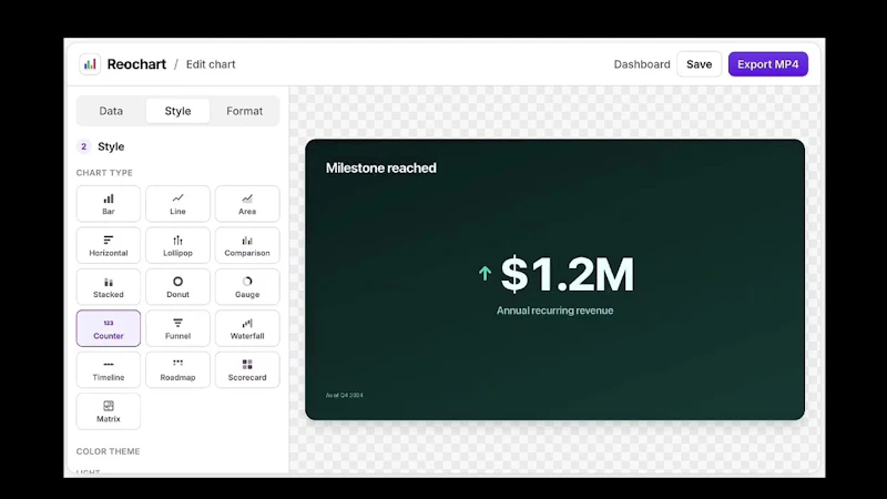 Reochart screenshot 1 (video preview)