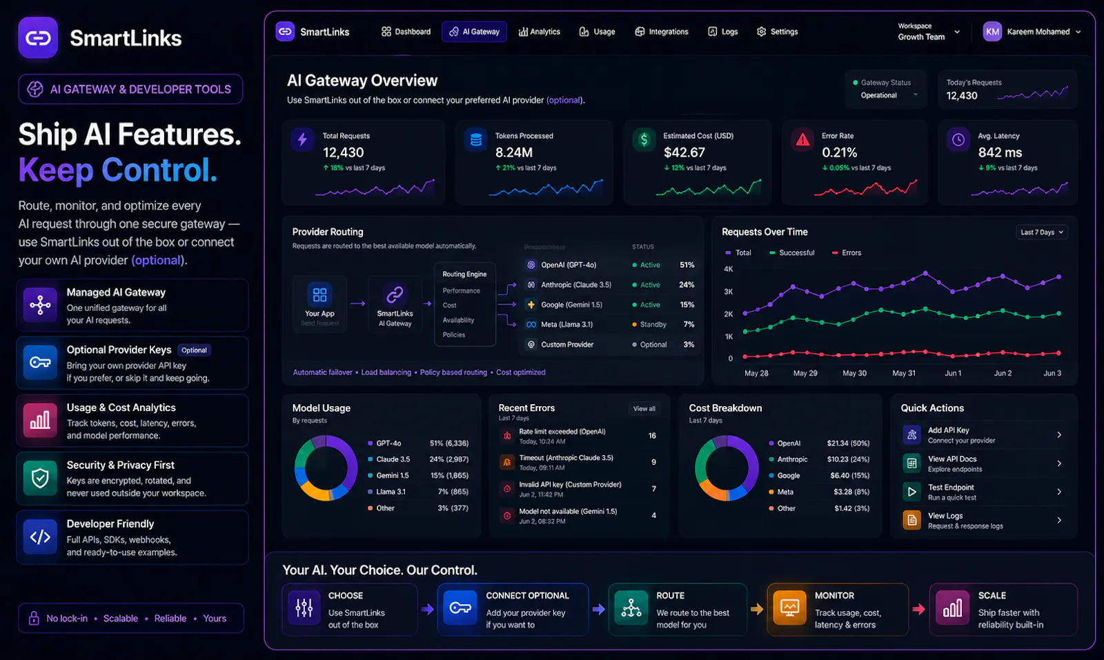 SmartLinks screenshot 8