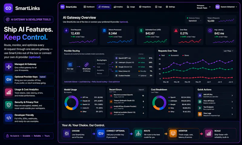 SmartLinks screenshot 8