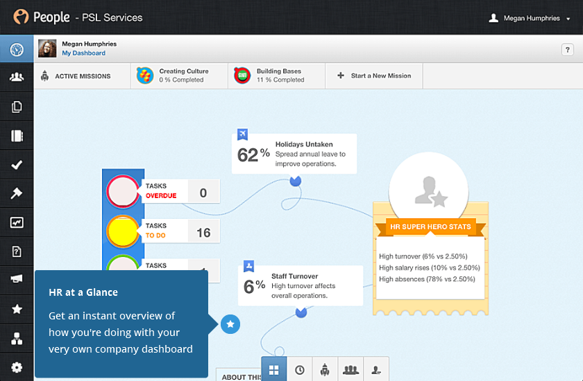 People HR gallery image