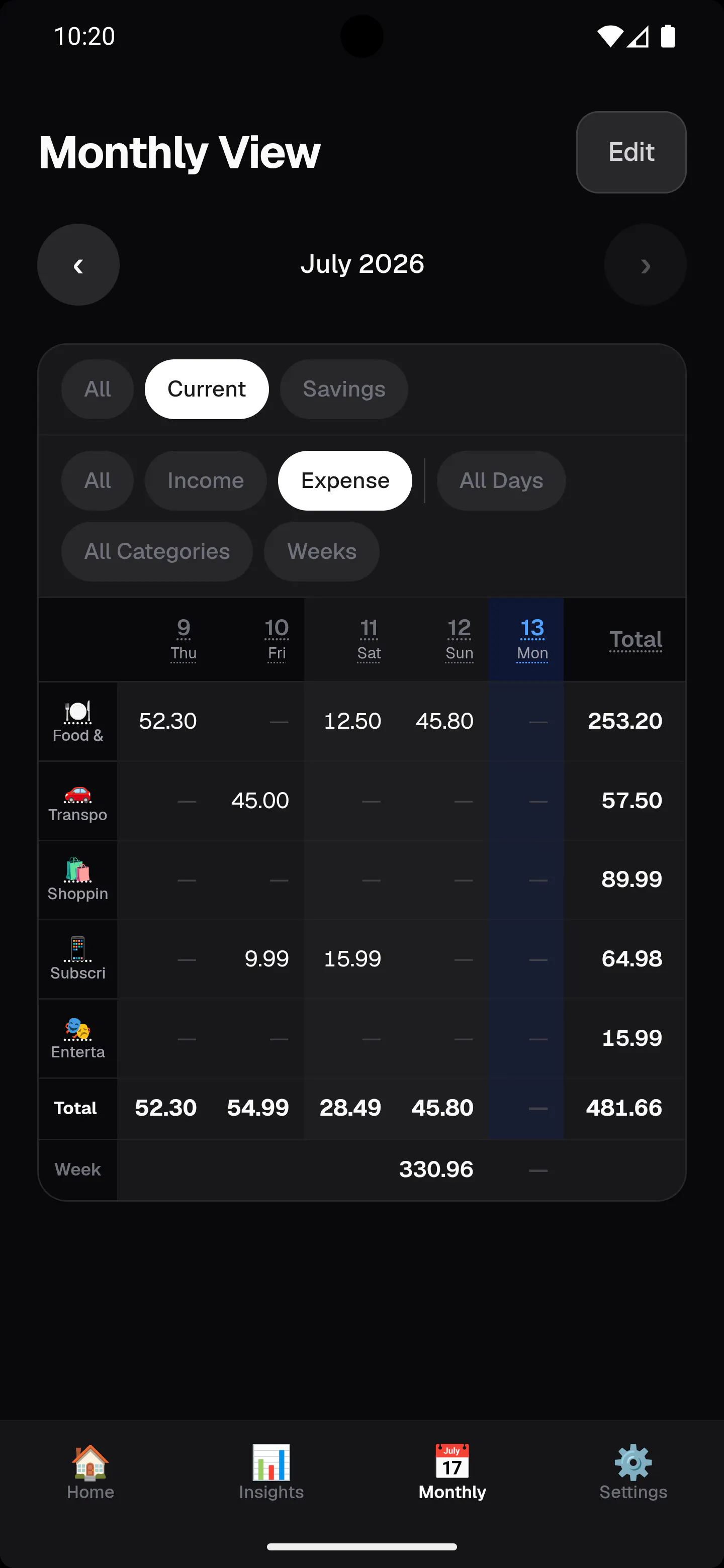 Coin Kitty Personal Finance Tracking App gallery image